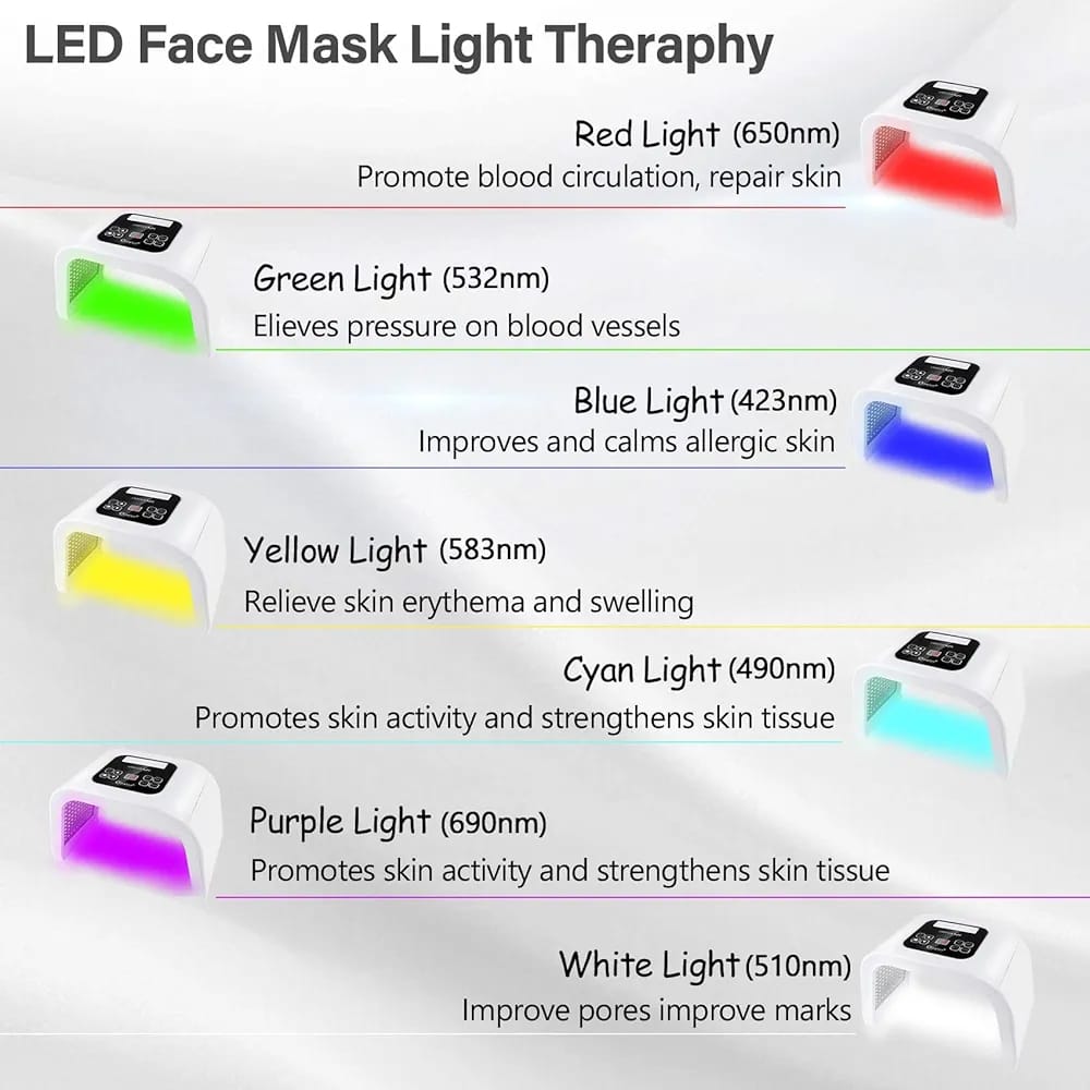 MQ2408-12 SPECTROMETER FOR BEAUTY THERAPY
