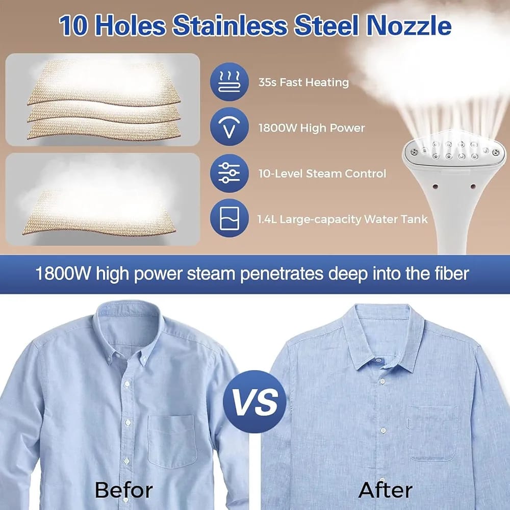 TF-2802 Garment Steamer 2200W