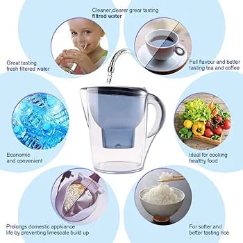 SM-268 2.5L/SM-35801 3.5L  water filter