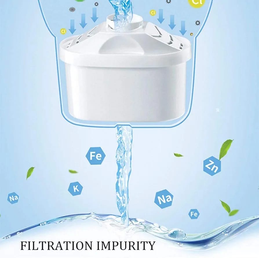 SM-268 2.5L/SM-35801 3.5L  water filter