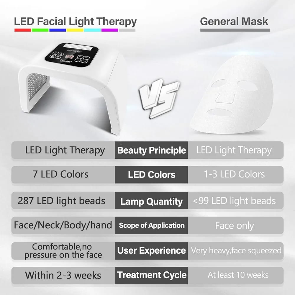 MQ2408-12 SPECTROMETER FOR BEAUTY THERAPY